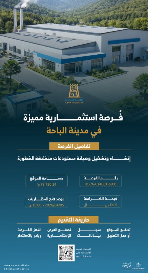 Investment Opportunity | Construction, Operation, and Maintenance of Low-Risk Warehouses on an area of 78,790.34 m²